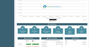 Bitcoin Mining Pool